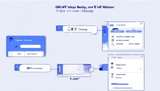 TPwallet怎么给OK充值？详细操作指南